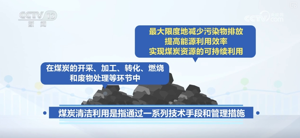 多举措保障，兜底保障能力增强！供暖季煤炭保供有基础