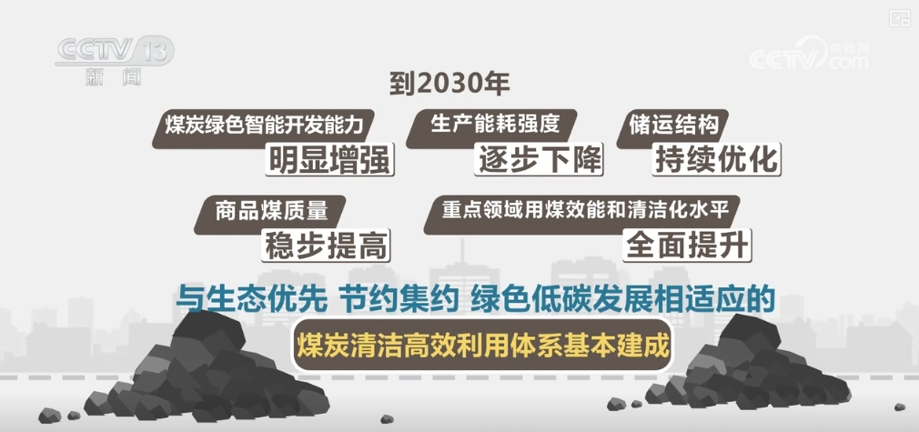 多举措保障，兜底保障能力增强！供暖季煤炭保供有基础