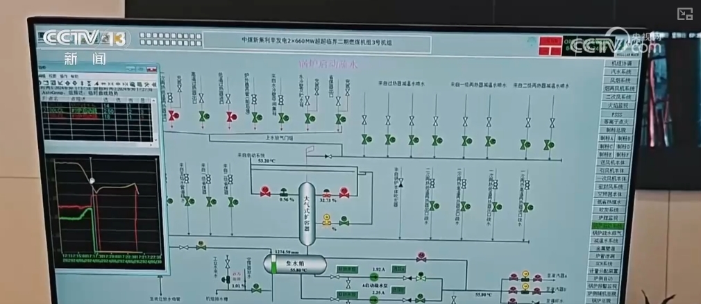 多举措保障，兜底保障能力增强！供暖季煤炭保供有基础