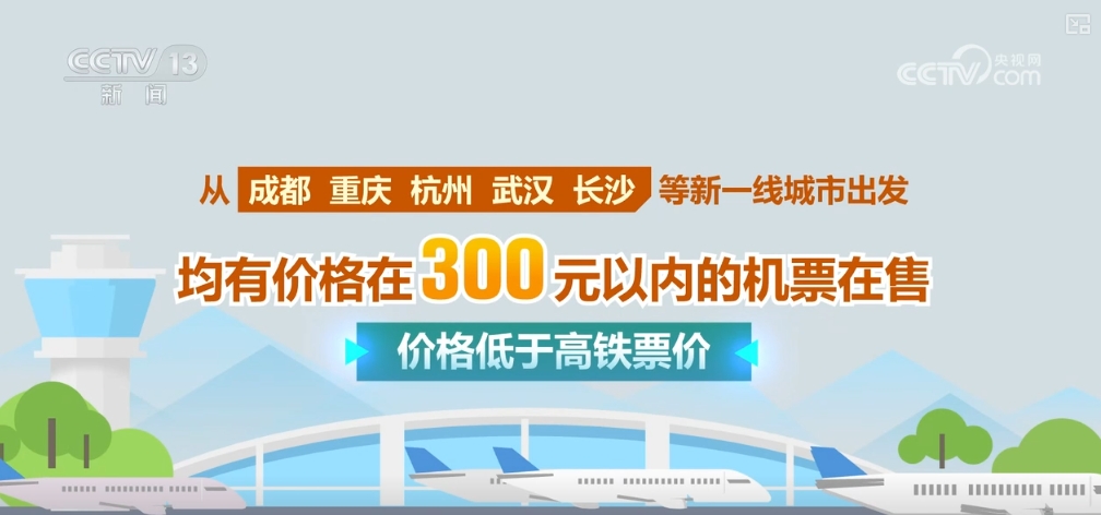 淡季不淡旅游市场尽显活跃 银发人群成出游主力消费更多元