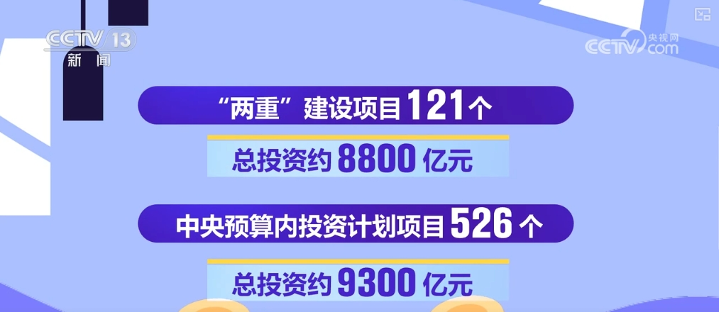 提振信心、加大帮扶……一揽子增量政策加快落地实施