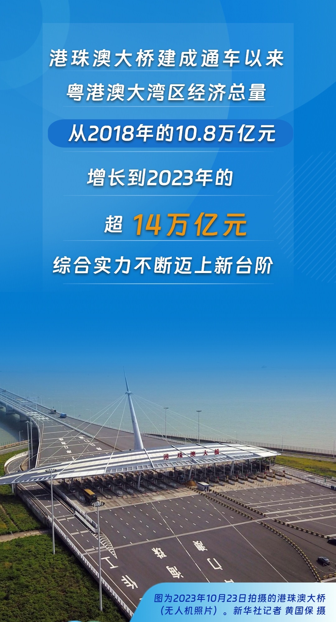 通车六周年 九个维度看港珠澳大桥如何变超级“连接器”