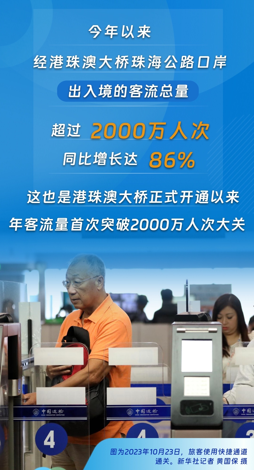 通车六周年 九个维度看港珠澳大桥如何变超级“连接器”