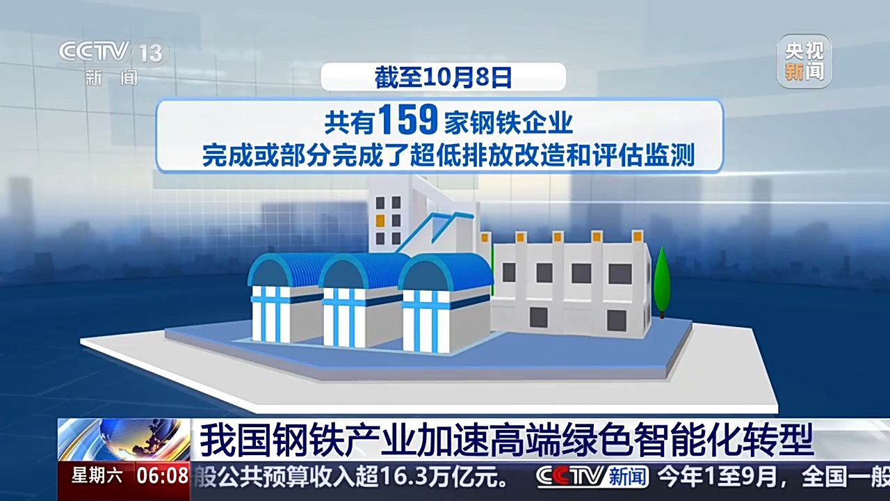 同比增长21.2% 今年前三季度我国钢材出口8071万吨