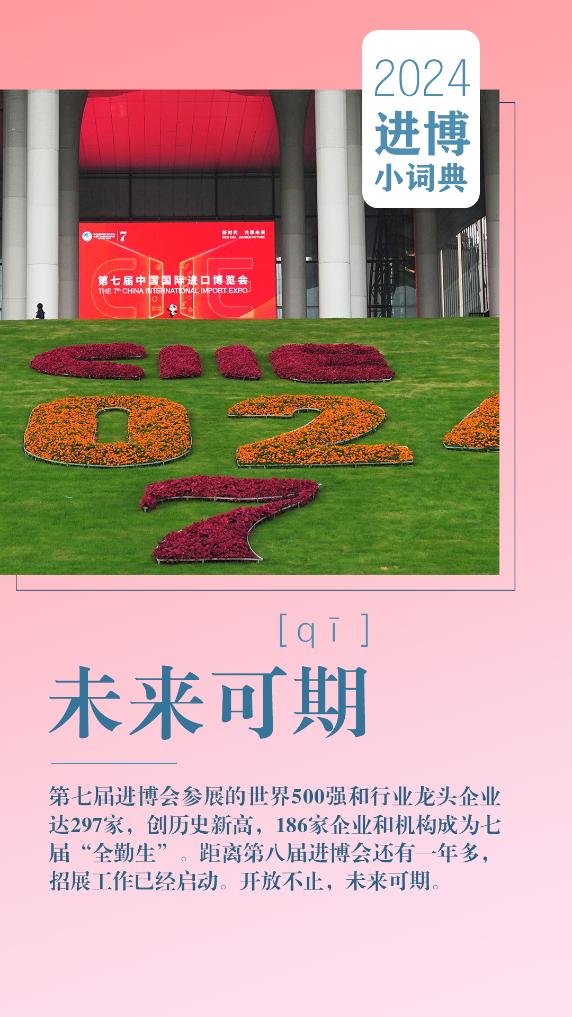 第七届进博会小词典来了！一起学习这7个知识点