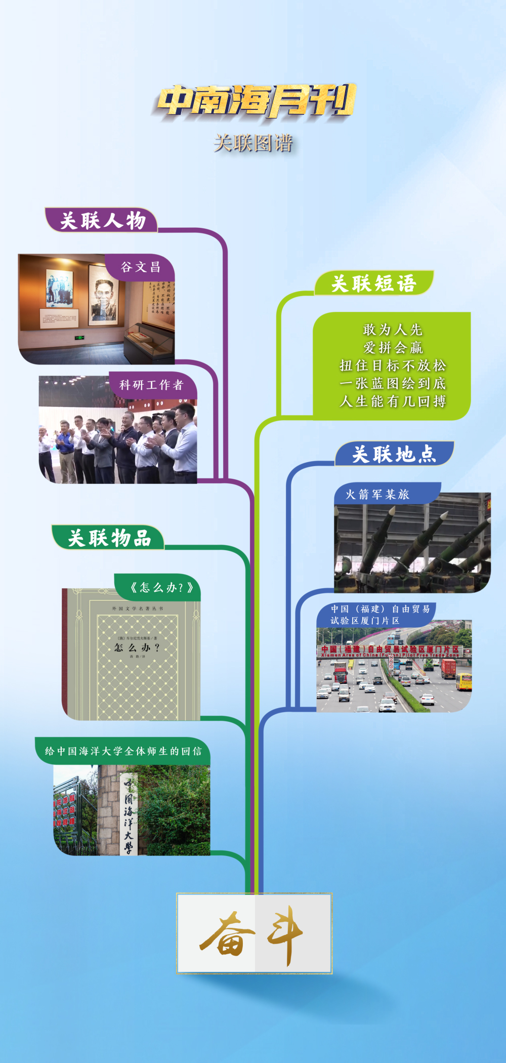 天天学习丨中南海月刊(2024.10)