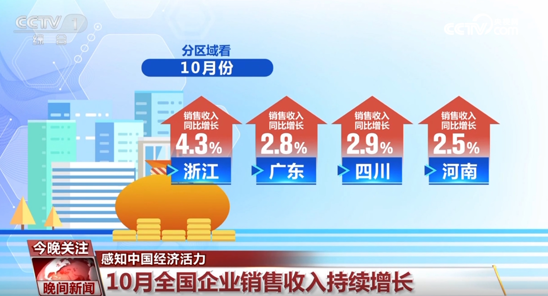 从外贸和税收数据看中国经济运行总体平稳、稳中有进