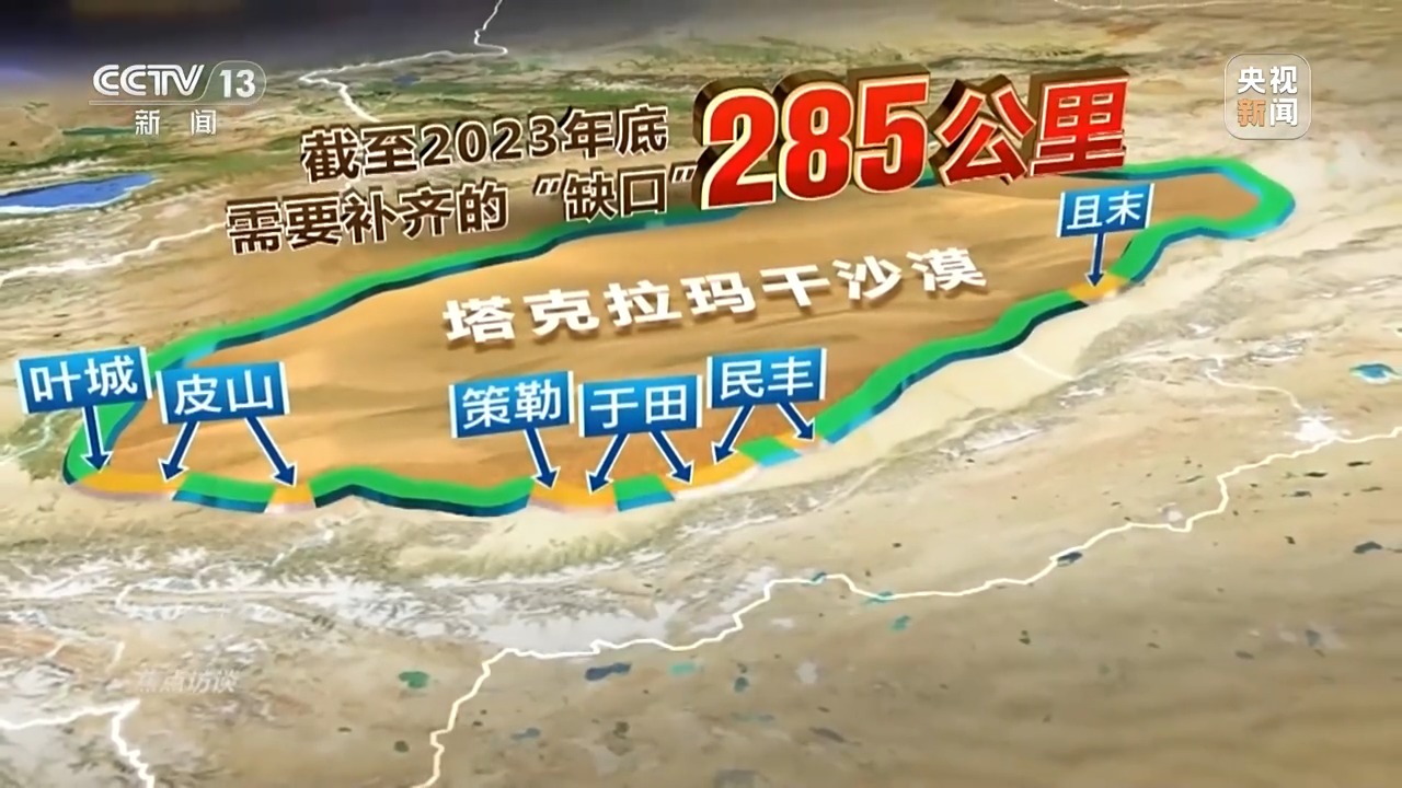 焦点访谈丨塔克拉玛干沙漠如何“锁边”？只剩最后40公里！