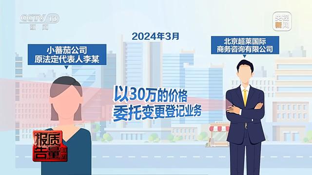 每周质量报告丨保安秒变高管？“职业闭店”骗局背后的黑色产业链