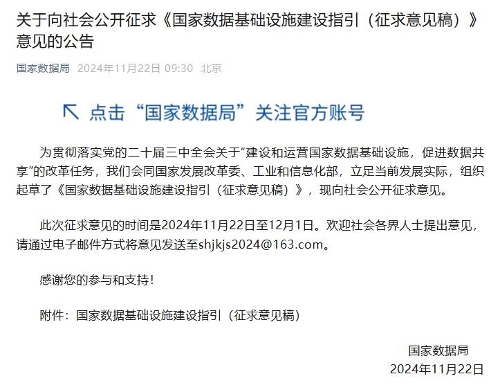 推动全国一体化数据市场建设！谁来建、怎么建？专家解读