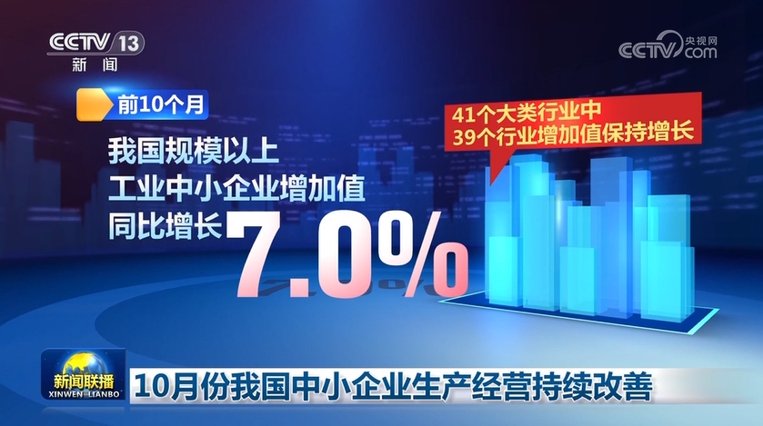 10月份我国中小企业生产经营持续改善