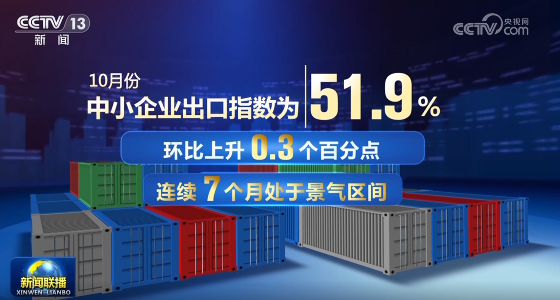 改善、扩大、增强……透过“关键字”看中国经济韧性 高质量发展步履铿锵