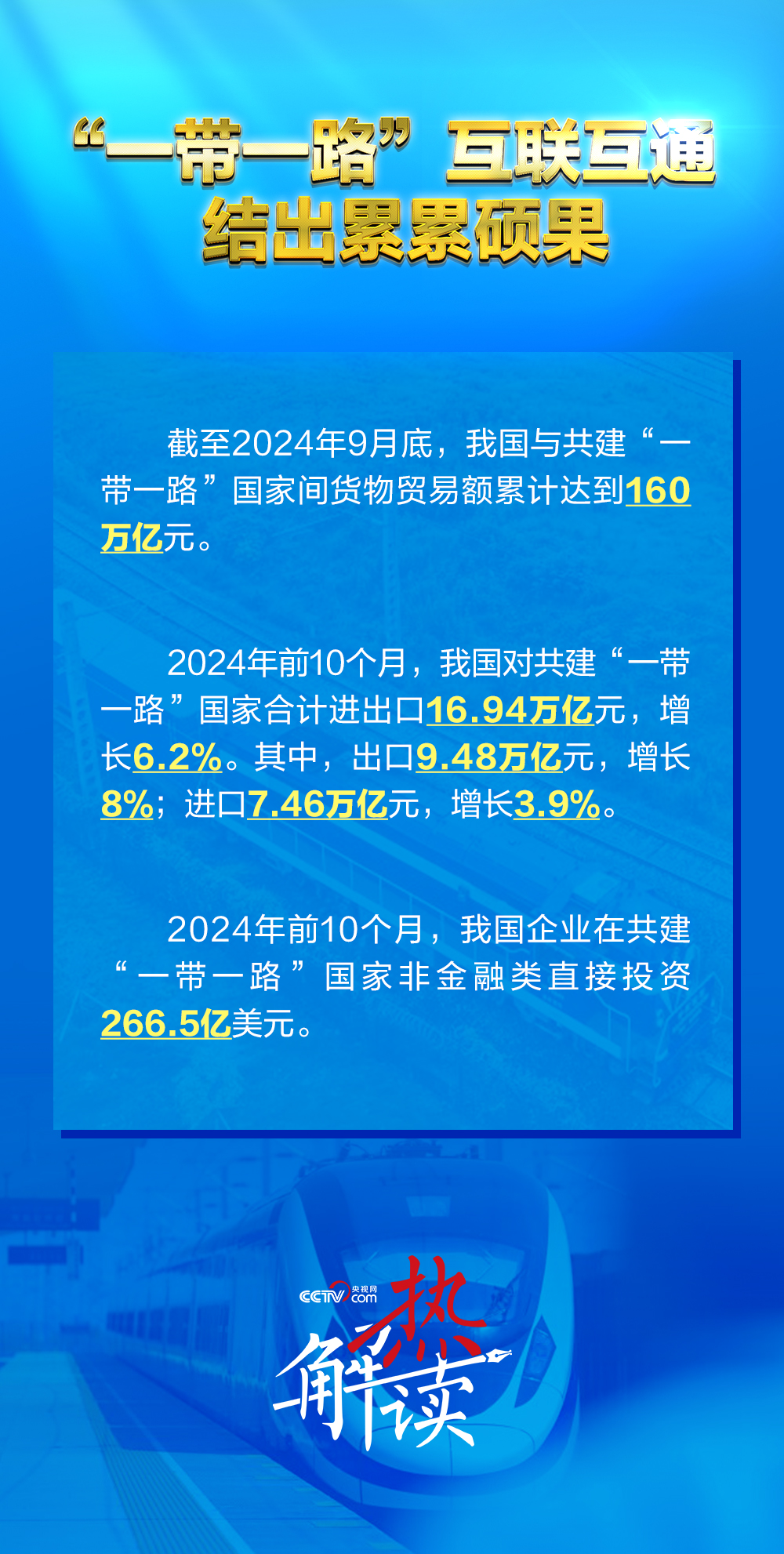 热解读｜共建“一带一路”新阶段 习近平要求深化三个“联通”