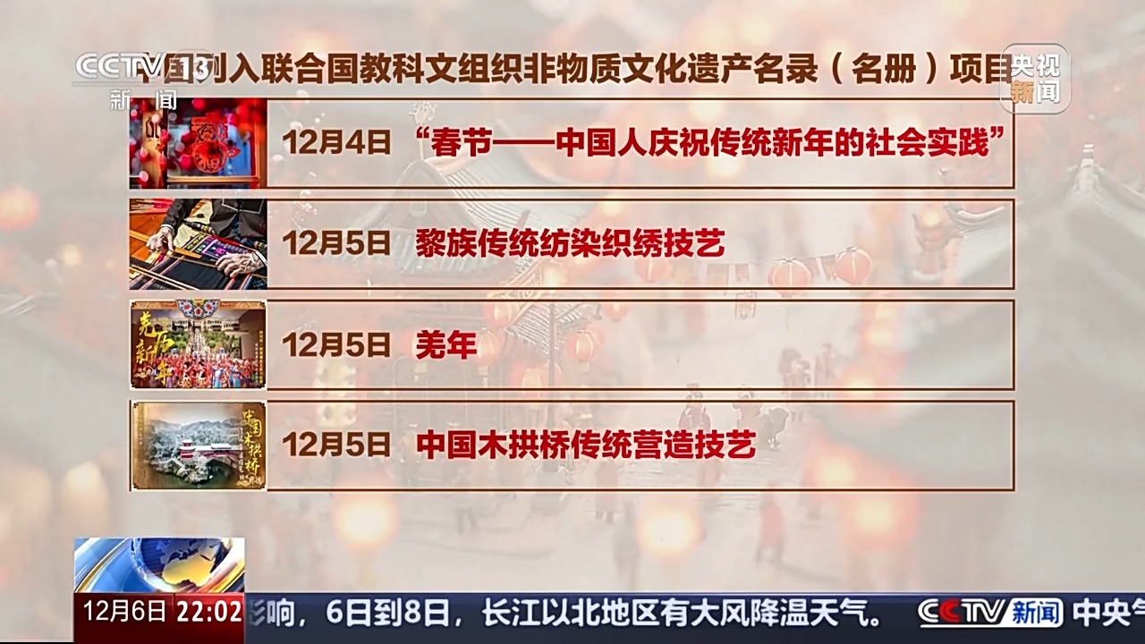 新闻1+1丨第一个非遗春节行将到来，会有什么不同？