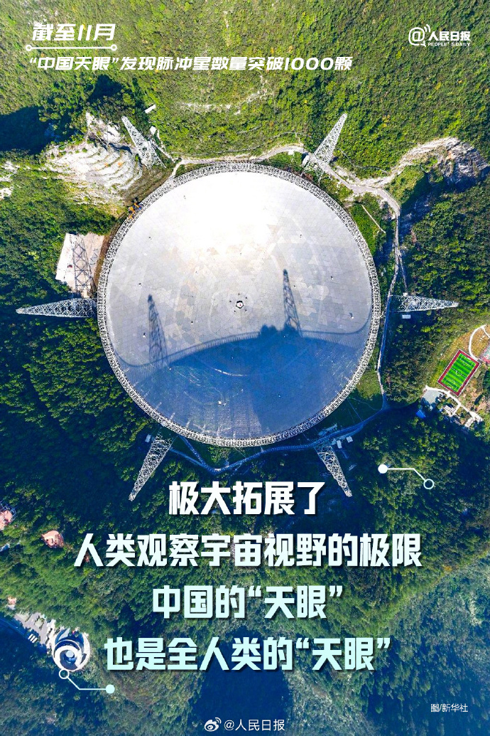 骄傲！盘点2024大国重器惊艳时刻