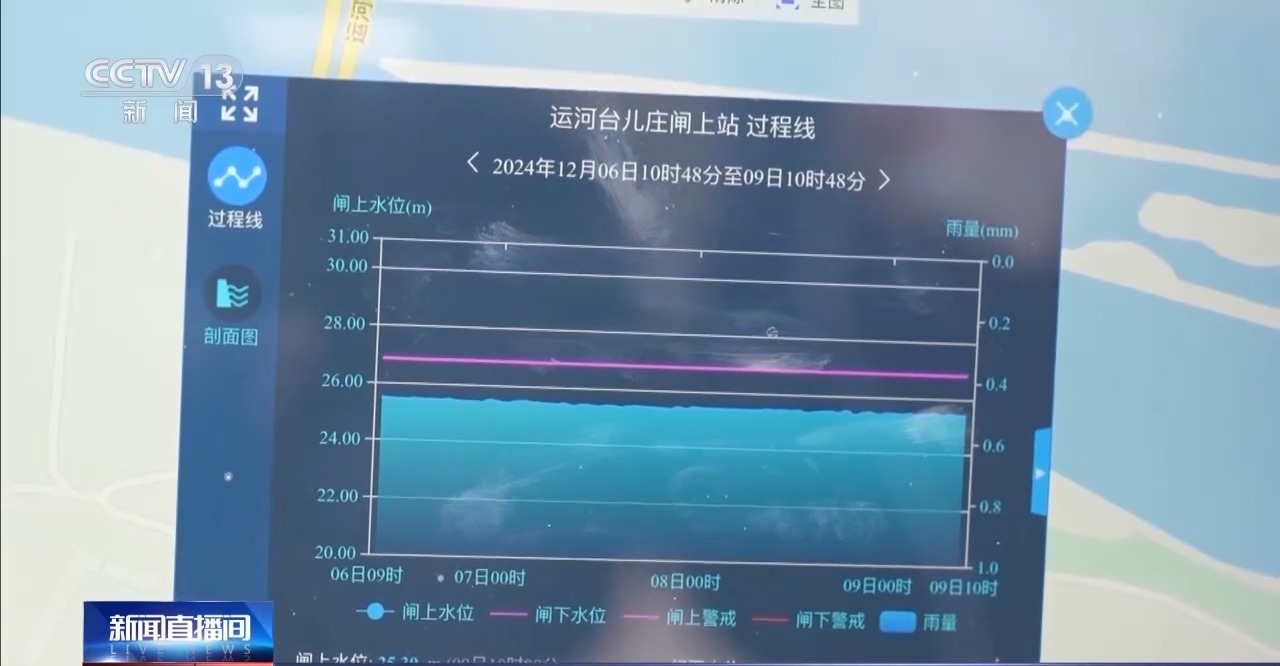 水往高处流？南水北调东线帮水“攀登”了40米