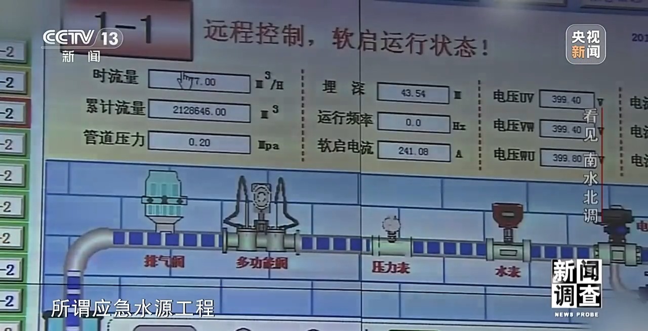 北京居民的一滴水70%来自汉江 南水北调有多“解渴”？