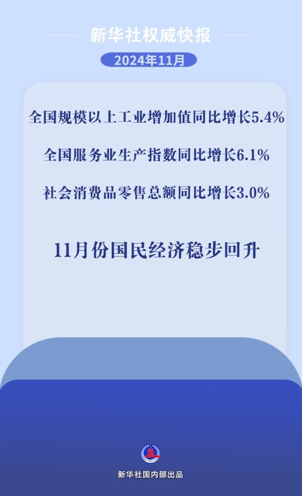 11月份国民经济稳步回升