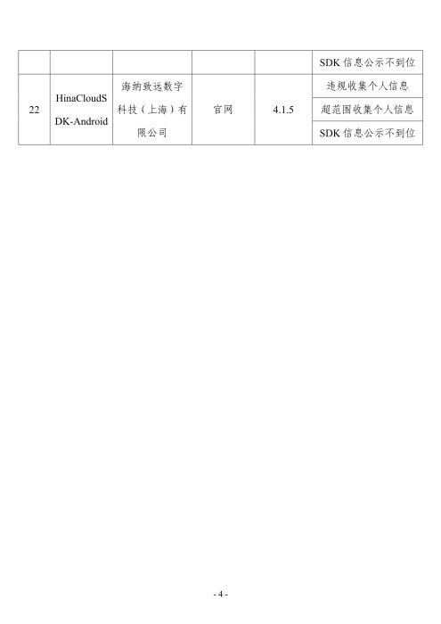 工信部通报：22款APP及SDK存在侵害用户权益行为