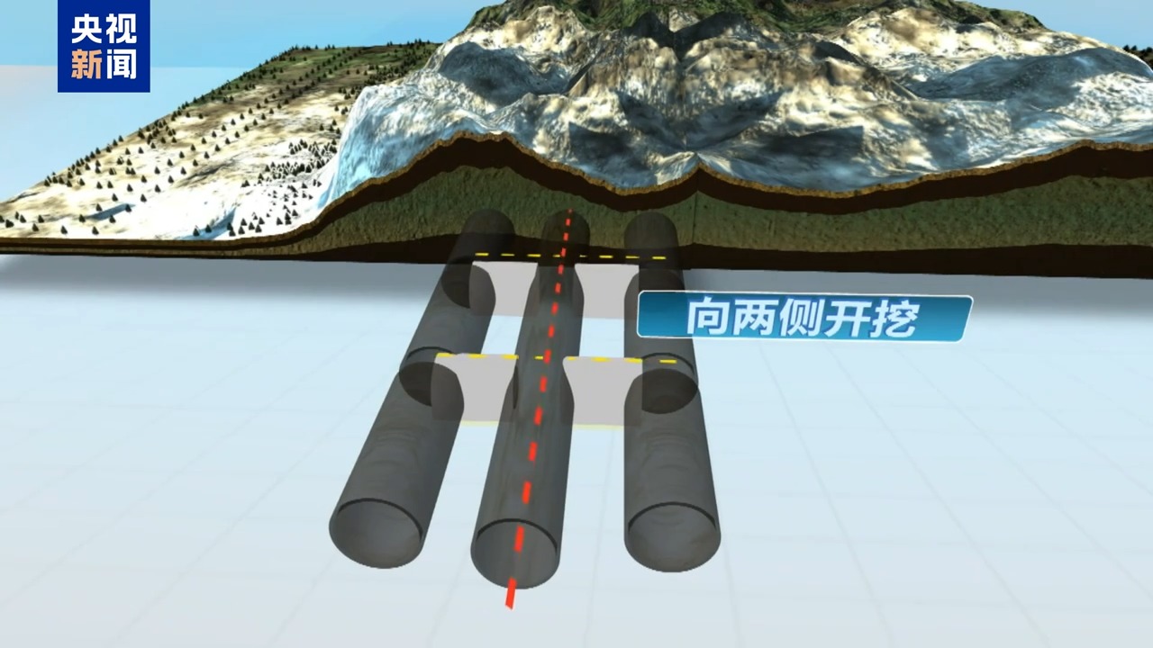 打通天山分几步？探秘天山胜利隧道“通关秘籍”