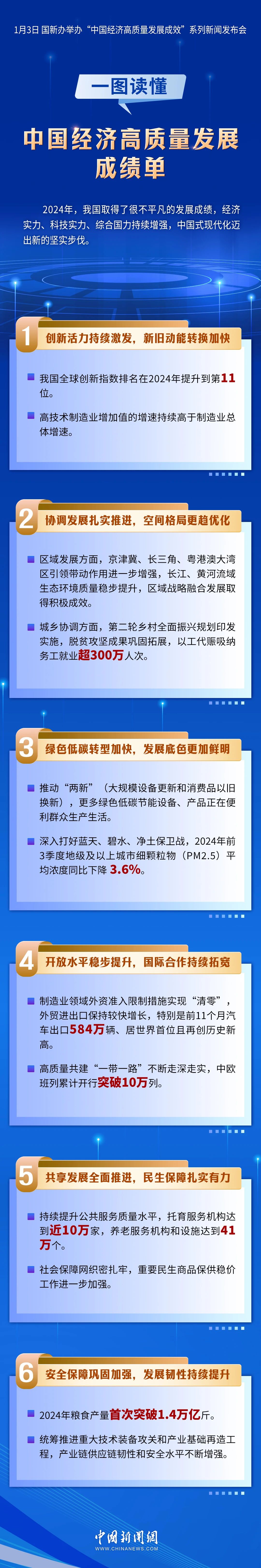 中国经济向新向实