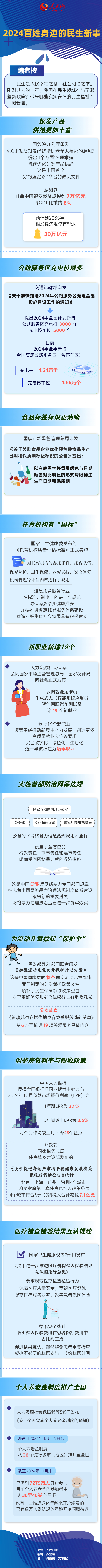 一图速览！2024百姓身边的民生新事