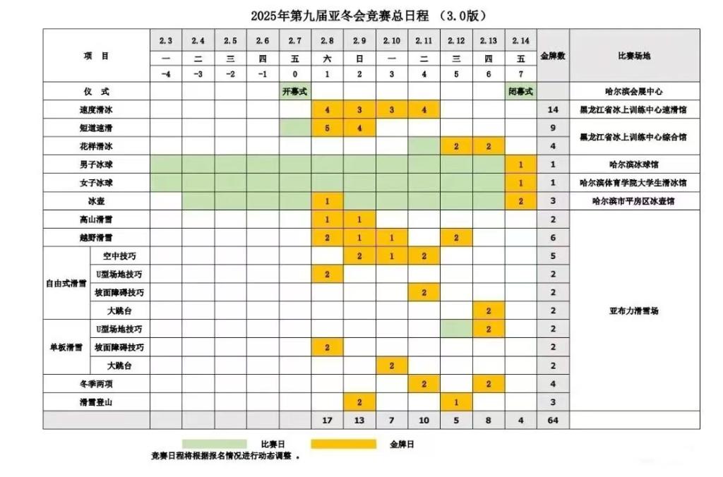 追光丨倒计时30天！亚冬会就要来了