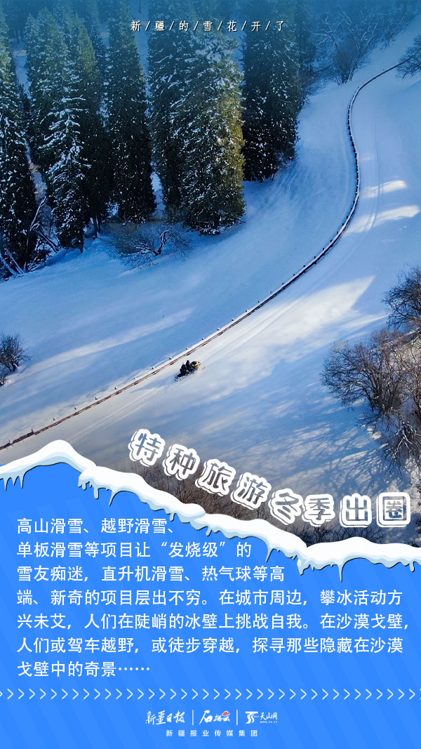 新疆的雪花开了丨“冰雪”旋律奏响冬日欢歌