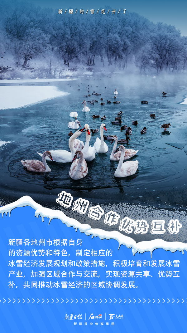 新疆的雪花开了丨“冰雪”旋律奏响冬日欢歌