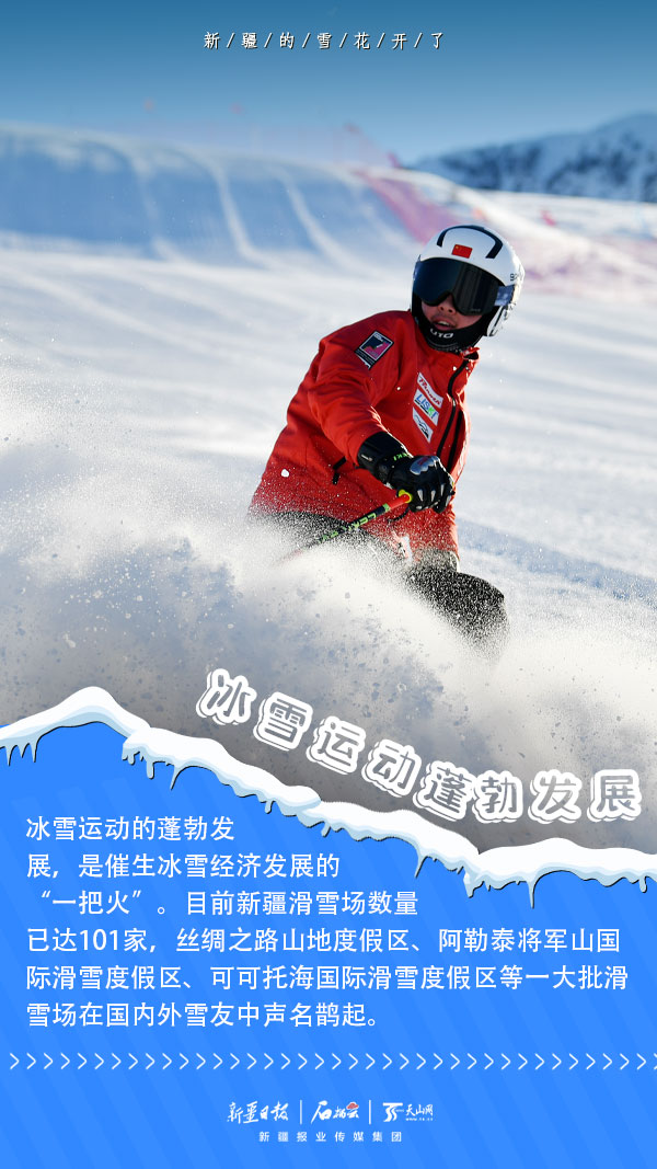 新疆的雪花开了丨“冰雪”旋律奏响冬日欢歌