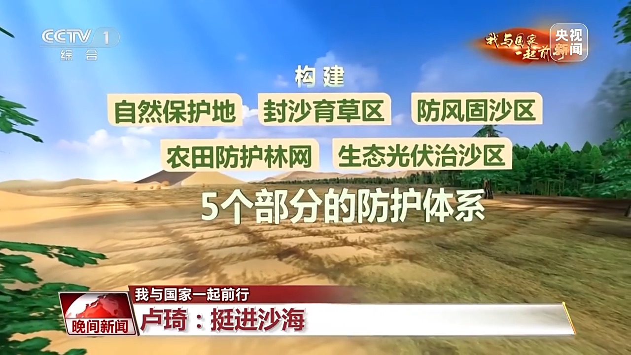 我与国家一起前行丨挺进沙海！他说接下来要把由黄变绿的沙漠再变美