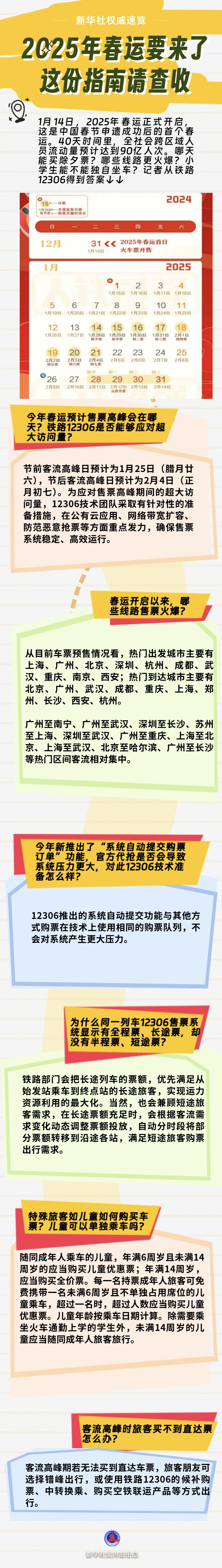 一图读懂丨2025年春运要来了，这份指南请查收