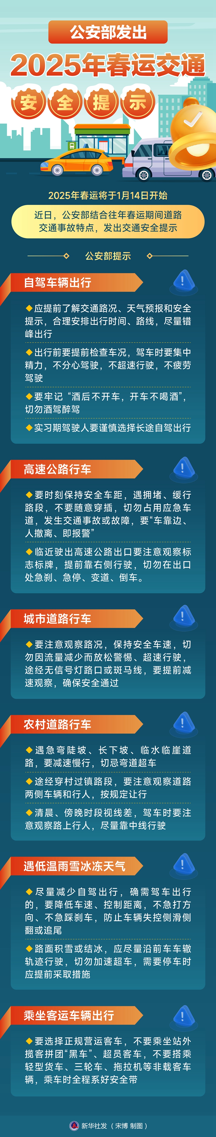 公安部发出2025年春运交通安全提示