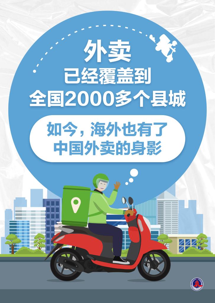 民生直通车·外卖观察丨中国外卖！“跑”出万亿元大市场