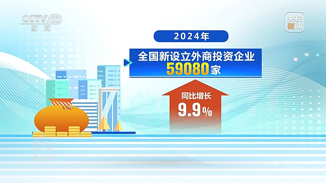 焦点访谈丨增速与质量并进！一组数据看2024年中国经济年报