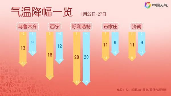 节前大寒潮将至！今冬来最强雨雪降温来袭 春运返乡需警惕