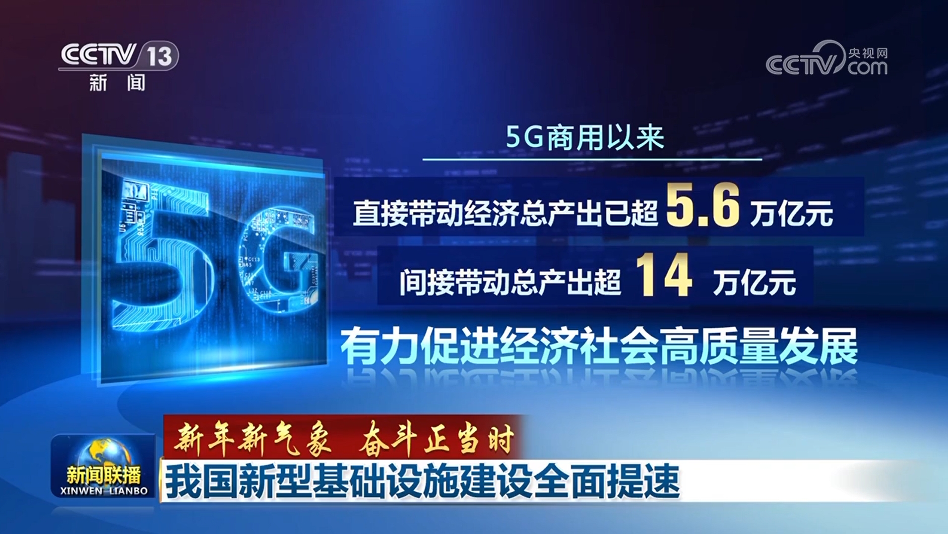 【新年新气象 奋斗正当时】我国新型基础设施建设全面提速