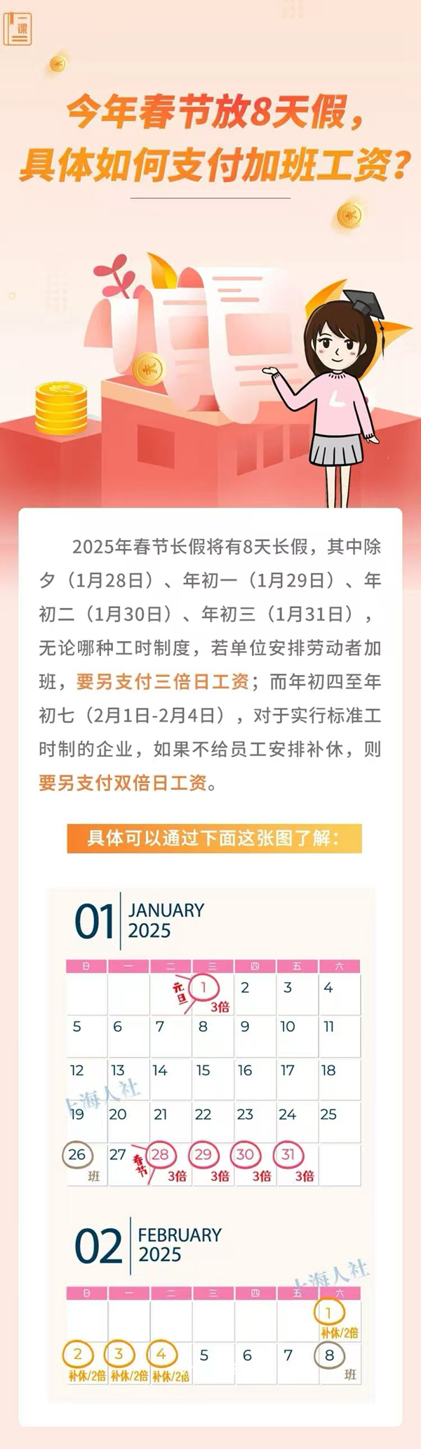 新增除夕为假日，今年春节加班工资有何变化？