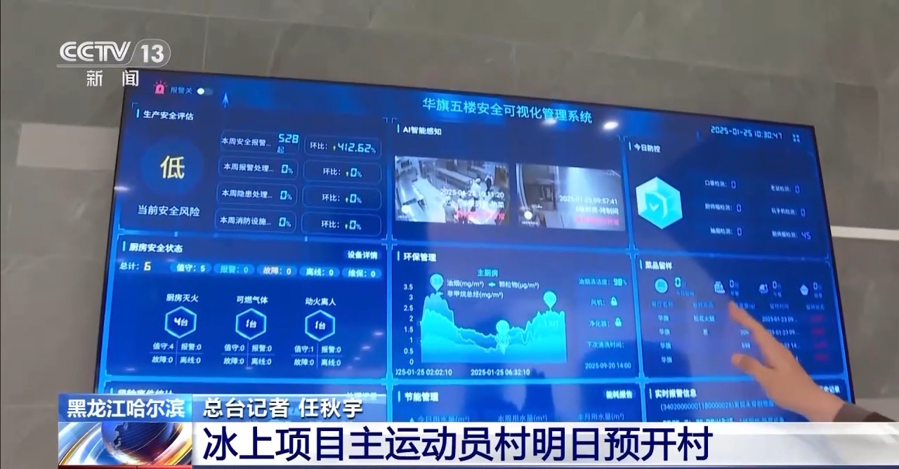 亚冬开云体育入口会冰上项目主运动员村明日预开村 吃住怎么样？(图1)