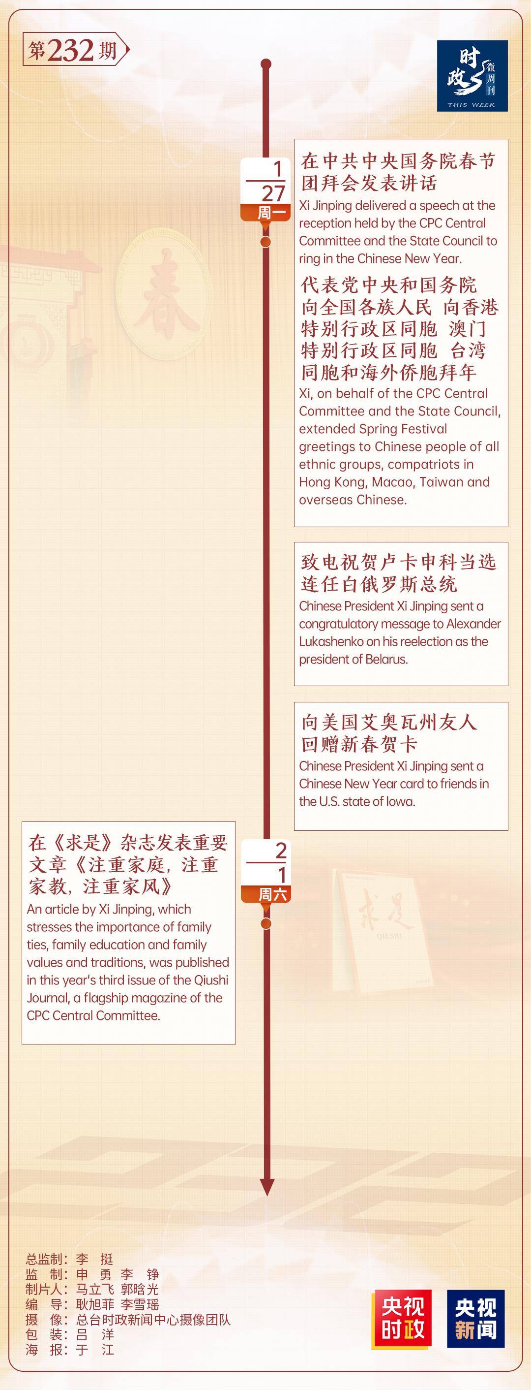 时政微周刊丨总书记的一周（1月27日—2月2日）