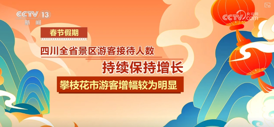 出游热、消费旺、年味浓！“数”看春节假期亮点、爆款、顶流