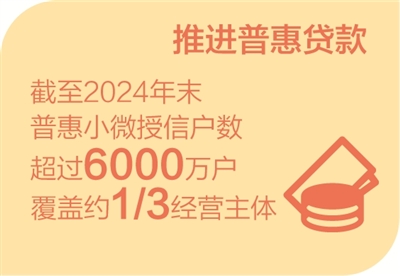 访六家部委 谈政策举措（经济新方位·对话·2025加油干）