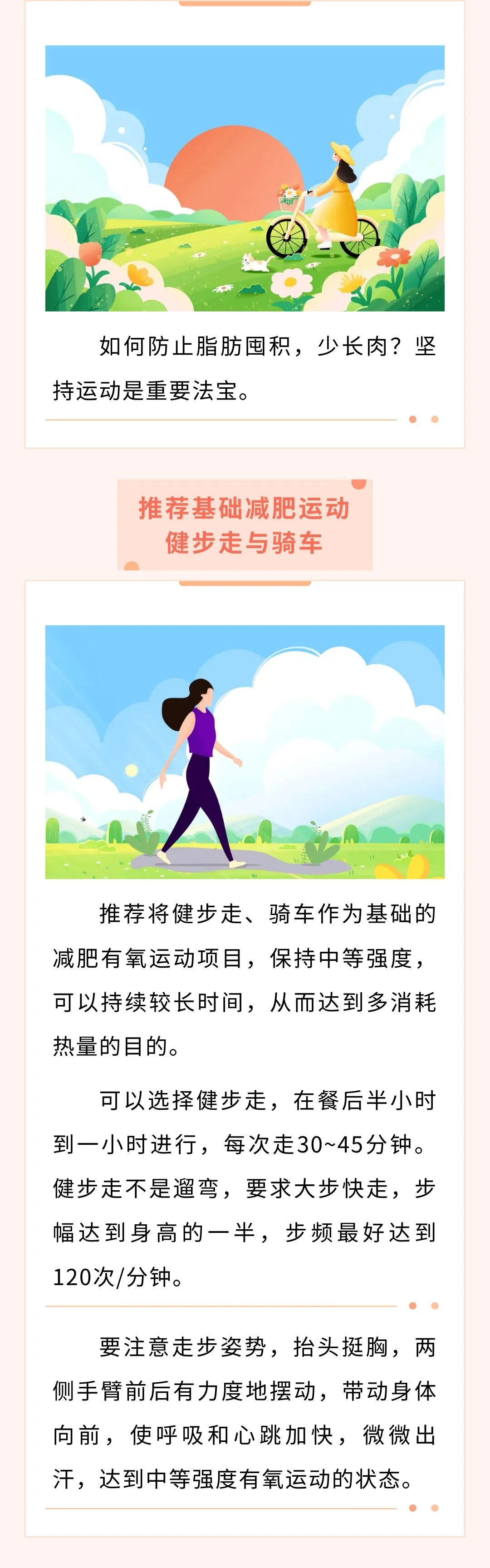 节后轻松控体重，运动助力不发胖！【健康幸福过大年】