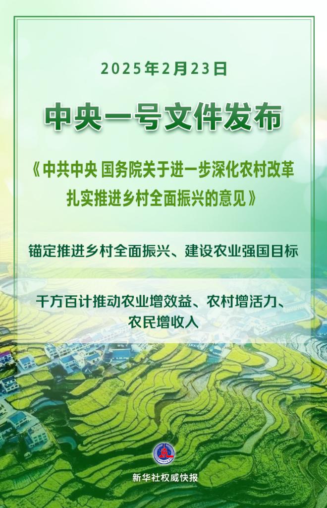 中央一号文件｜首提发展农业新质生产力，中央一号文件这样点题