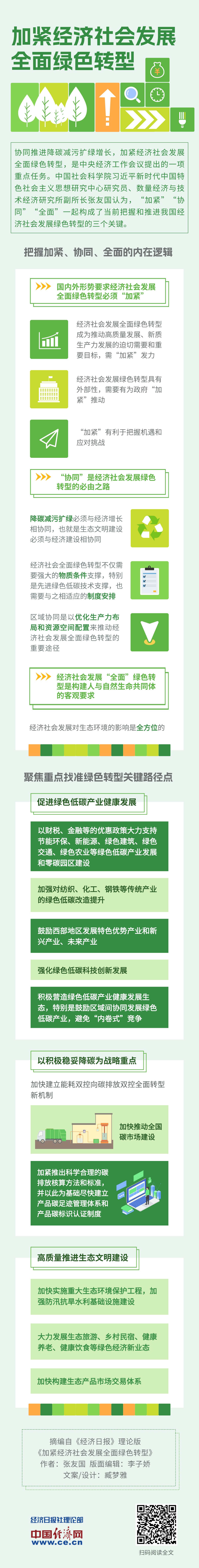 图解｜加紧经济社会发展全面绿色转型