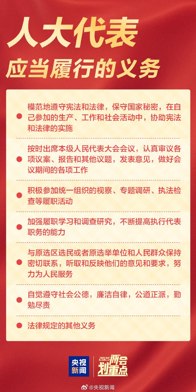 全国两会是哪两个“会”？今年有哪些议程？一起了解！