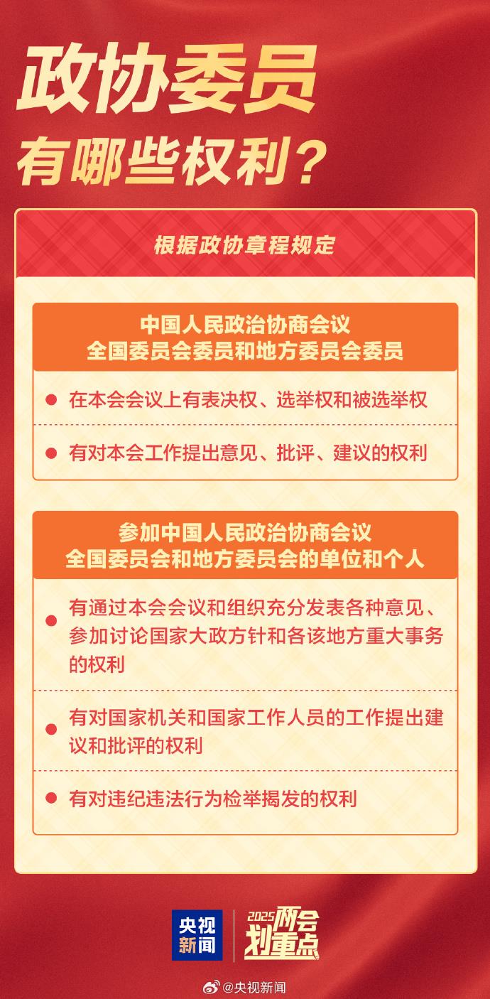 全国两会是哪两个“会”？今年有哪些议程？一起了解！