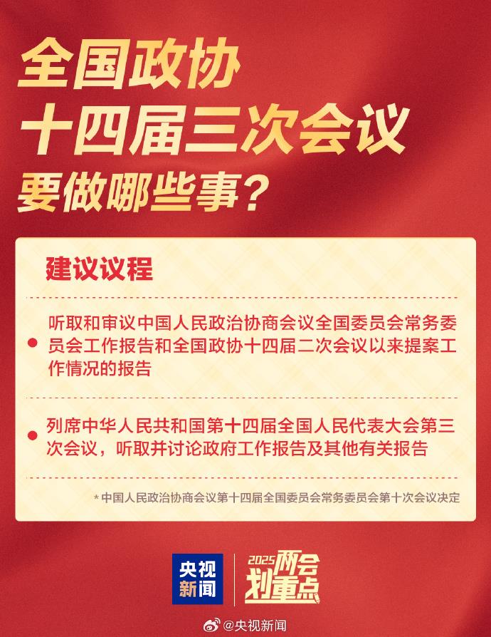 全国两会是哪两个“会”？今年有哪些议程？一起了解！