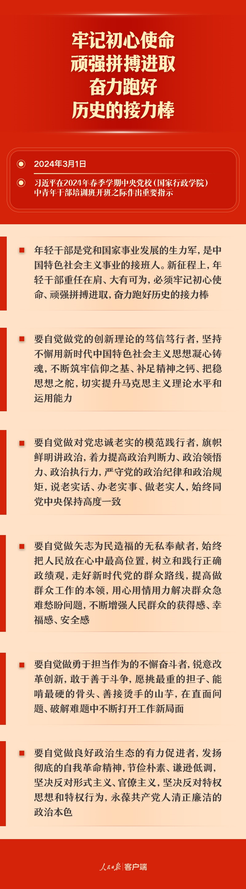 6次重要讲话、1次重要指示，总书记对年轻干部提出这些要求