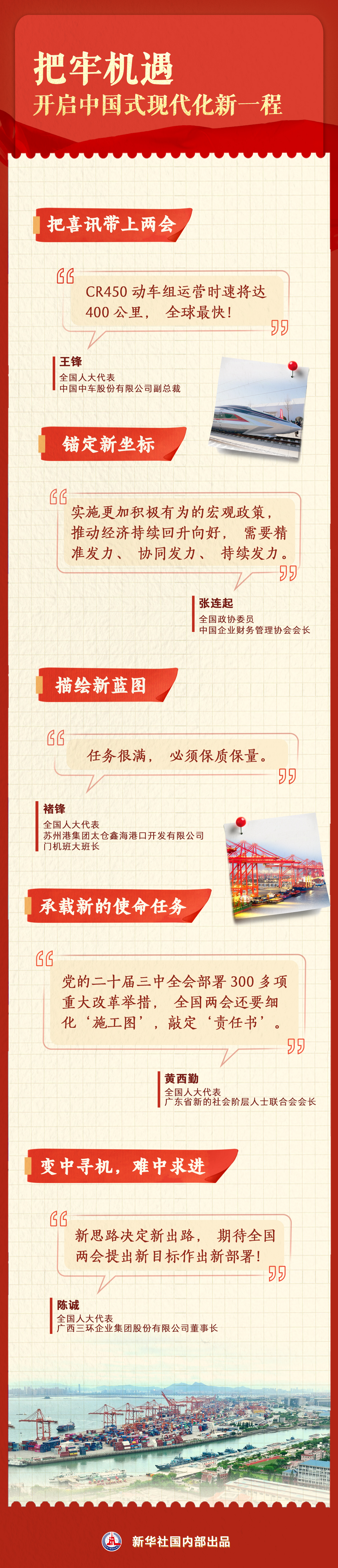 两会深观|开启“两会时间”,面对新华社记者代表委员这样说